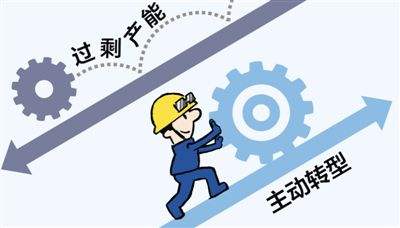 2020年煤炭去產能任務敲定 所有地區(qū)均須完成“十三五”去產能目標